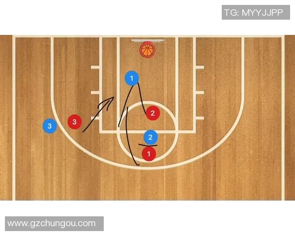 深度剖析篮球战术演变与球队实战应用技巧全面解析 深度剖析篮球战术演变与球队实战应用技巧全面解析